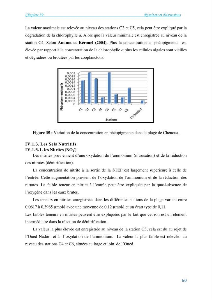 Détermination de l\'influence du rejet des eaux usées épurées par la STEP de Tipaza sur les caractéristiques physico-chimiques et bactériologiques des eaux de mer, cas de la plage de Chenoua