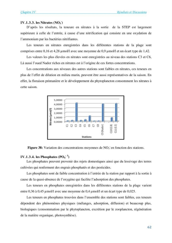 Détermination de l\'influence du rejet des eaux usées épurées par la STEP de Tipaza sur les caractéristiques physico-chimiques et bactériologiques des eaux de mer, cas de la plage de Chenoua