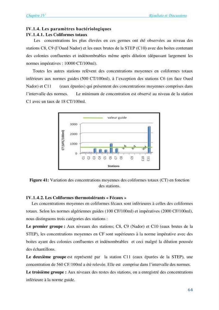 Détermination de l\'influence du rejet des eaux usées épurées par la STEP de Tipaza sur les caractéristiques physico-chimiques et bactériologiques des eaux de mer, cas de la plage de Chenoua