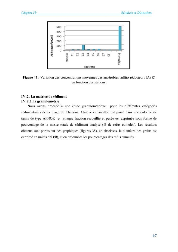 Détermination de l\'influence du rejet des eaux usées épurées par la STEP de Tipaza sur les caractéristiques physico-chimiques et bactériologiques des eaux de mer, cas de la plage de Chenoua