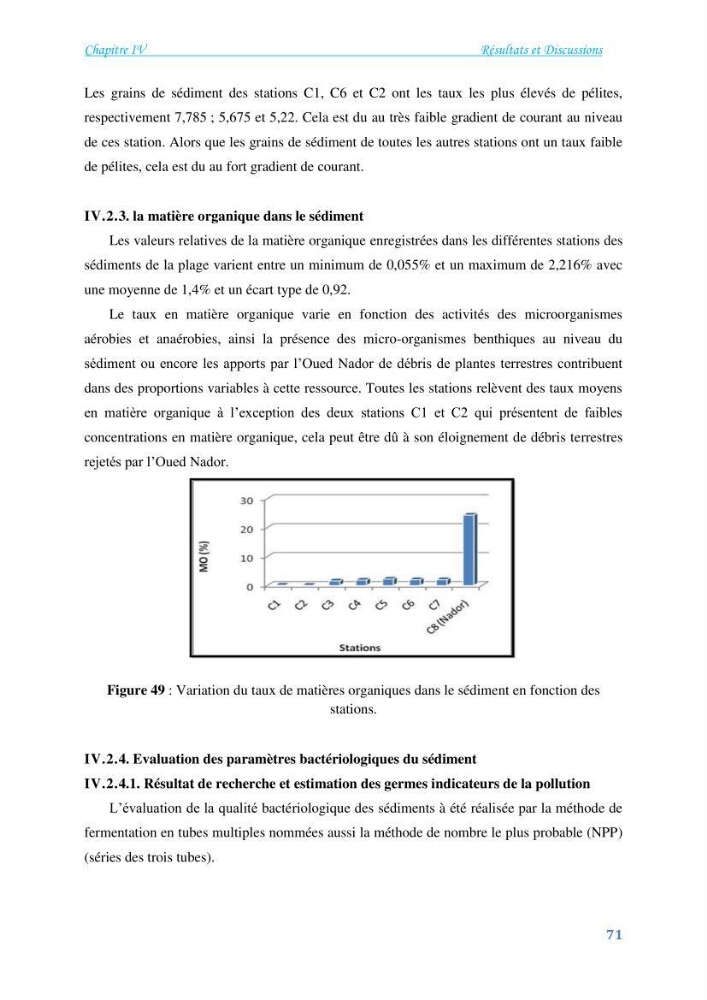 Détermination de l\'influence du rejet des eaux usées épurées par la STEP de Tipaza sur les caractéristiques physico-chimiques et bactériologiques des eaux de mer, cas de la plage de Chenoua