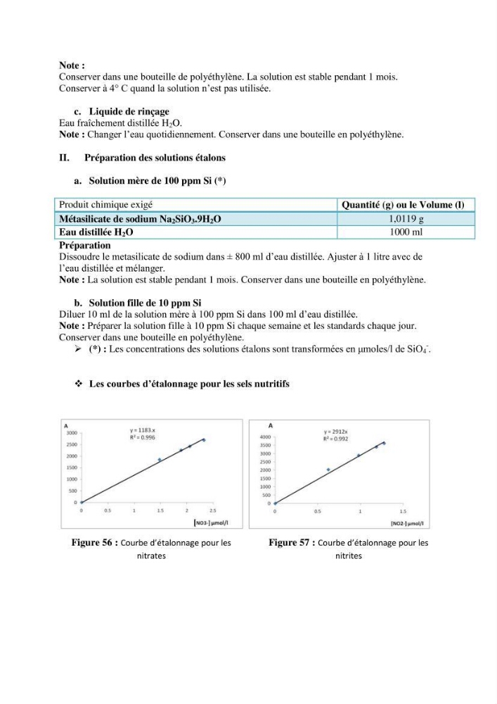 Détermination de l\'influence du rejet des eaux usées épurées par la STEP de Tipaza sur les caractéristiques physico-chimiques et bactériologiques des eaux de mer, cas de la plage de Chenoua