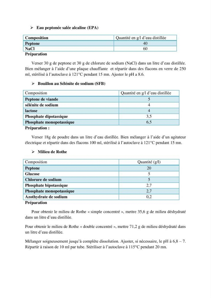 Détermination de l\'influence du rejet des eaux usées épurées par la STEP de Tipaza sur les caractéristiques physico-chimiques et bactériologiques des eaux de mer, cas de la plage de Chenoua