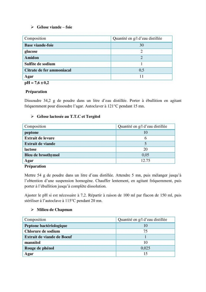 Détermination de l\'influence du rejet des eaux usées épurées par la STEP de Tipaza sur les caractéristiques physico-chimiques et bactériologiques des eaux de mer, cas de la plage de Chenoua
