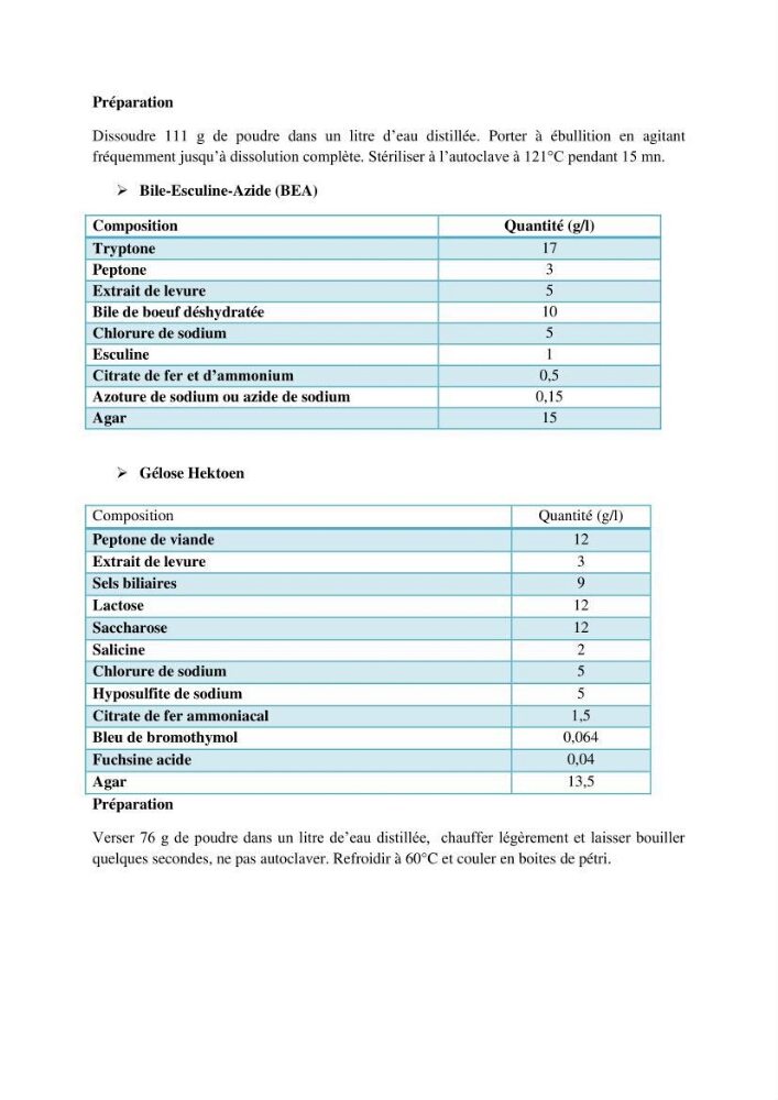 Détermination de l\'influence du rejet des eaux usées épurées par la STEP de Tipaza sur les caractéristiques physico-chimiques et bactériologiques des eaux de mer, cas de la plage de Chenoua