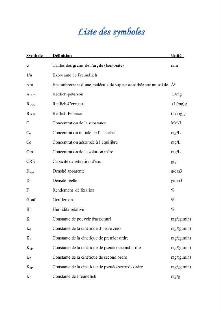Les paramètres influençant la rétention des métaux lourds dans l\'eau sur une bentonite naturelle Algérienne