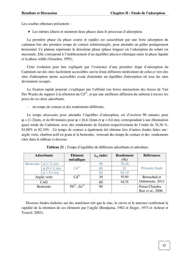 Les paramètres influençant la rétention des métaux lourds dans l\'eau sur une bentonite naturelle Algérienne