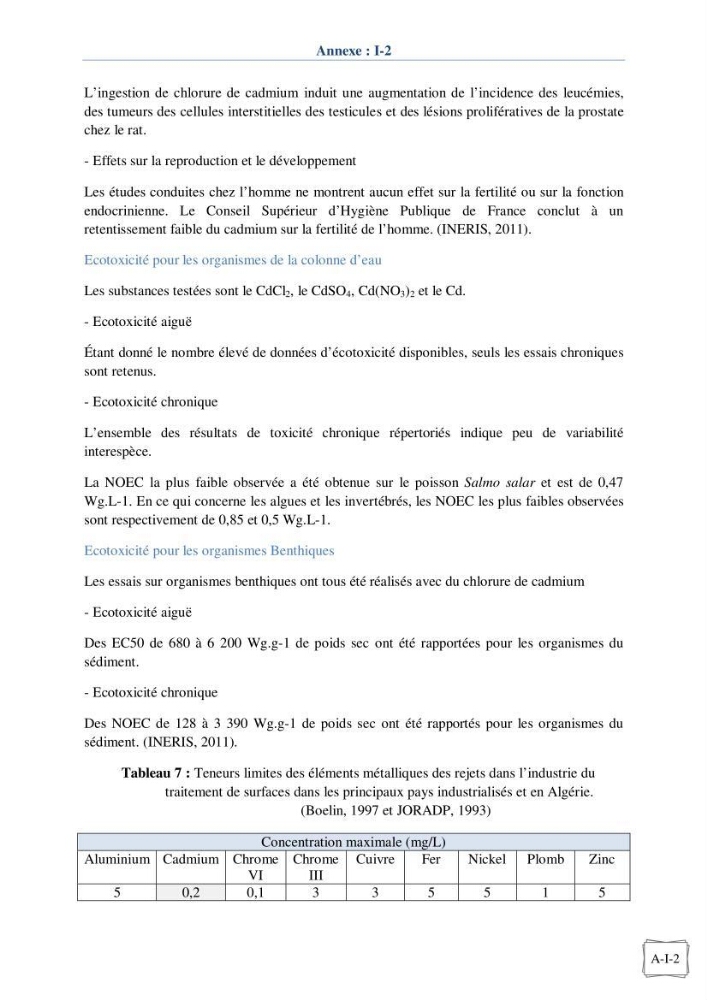 Les paramètres influençant la rétention des métaux lourds dans l\'eau sur une bentonite naturelle Algérienne
