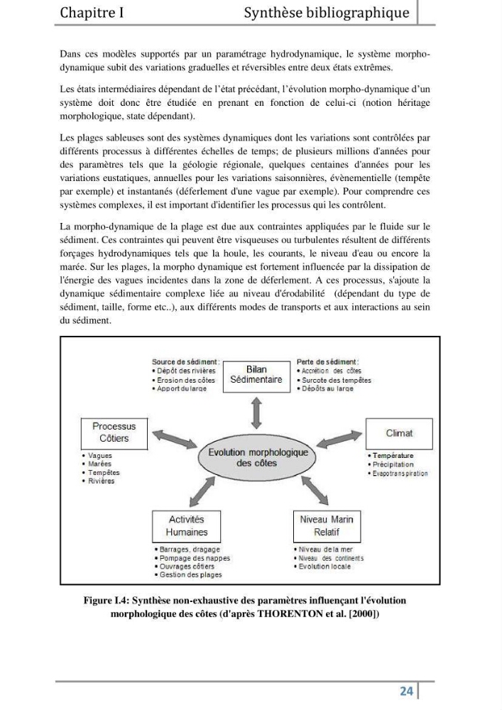 Morphodynamique et modélisation hydro-sédimentaire des plages du littoral centre Algérois « cas de la frange côtière Bordj El Kiffan »