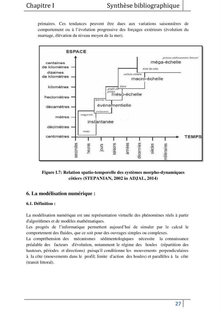 Morphodynamique et modélisation hydro-sédimentaire des plages du littoral centre Algérois « cas de la frange côtière Bordj El Kiffan »