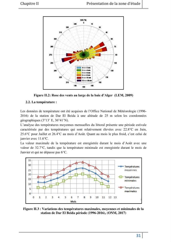 Morphodynamique et modélisation hydro-sédimentaire des plages du littoral centre Algérois « cas de la frange côtière Bordj El Kiffan »