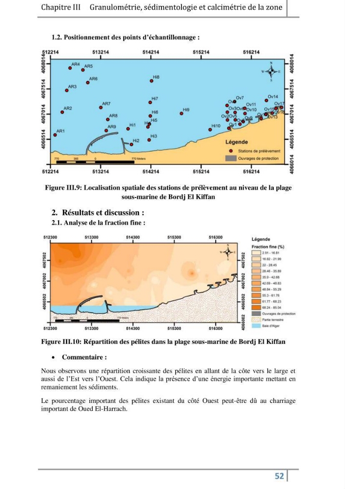 Morphodynamique et modélisation hydro-sédimentaire des plages du littoral centre Algérois « cas de la frange côtière Bordj El Kiffan »