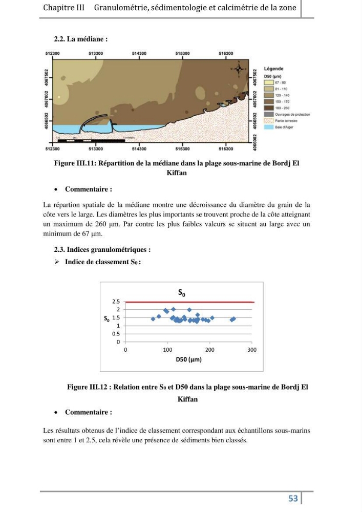 Morphodynamique et modélisation hydro-sédimentaire des plages du littoral centre Algérois « cas de la frange côtière Bordj El Kiffan »