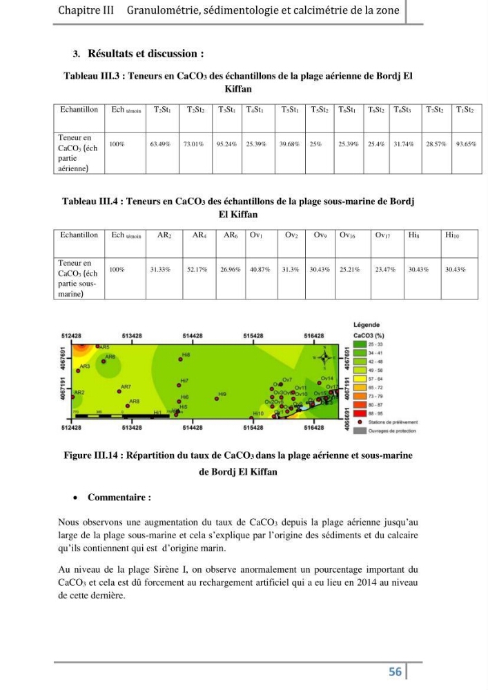 Morphodynamique et modélisation hydro-sédimentaire des plages du littoral centre Algérois « cas de la frange côtière Bordj El Kiffan »