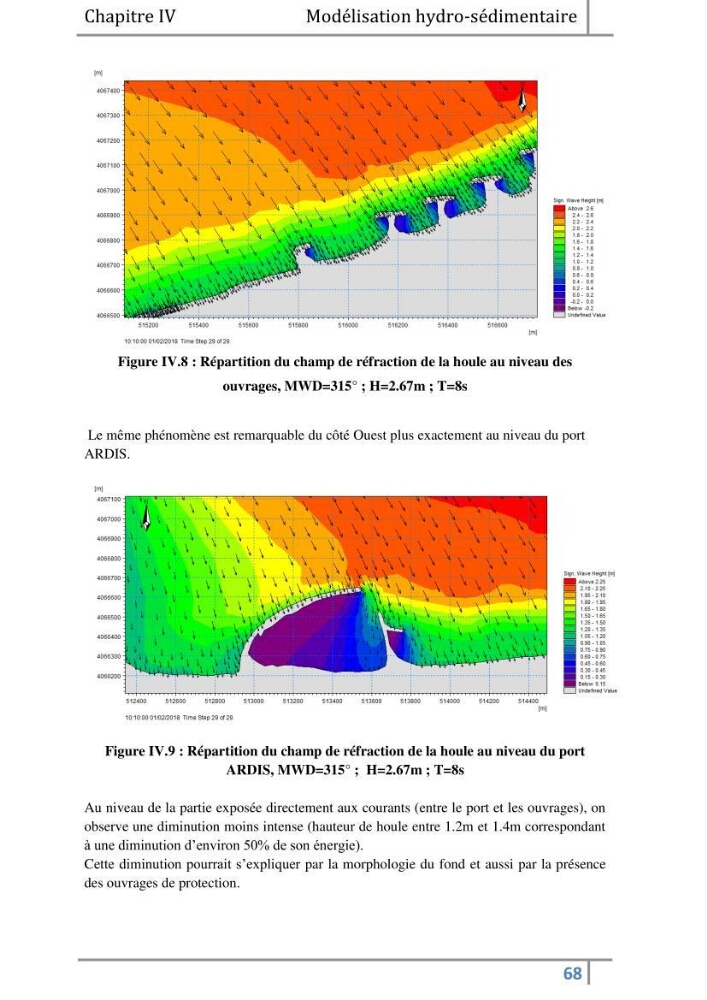 Morphodynamique et modélisation hydro-sédimentaire des plages du littoral centre Algérois « cas de la frange côtière Bordj El Kiffan »