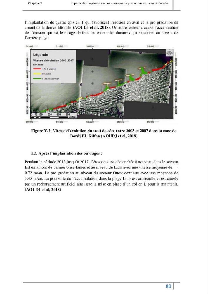 Morphodynamique et modélisation hydro-sédimentaire des plages du littoral centre Algérois « cas de la frange côtière Bordj El Kiffan »