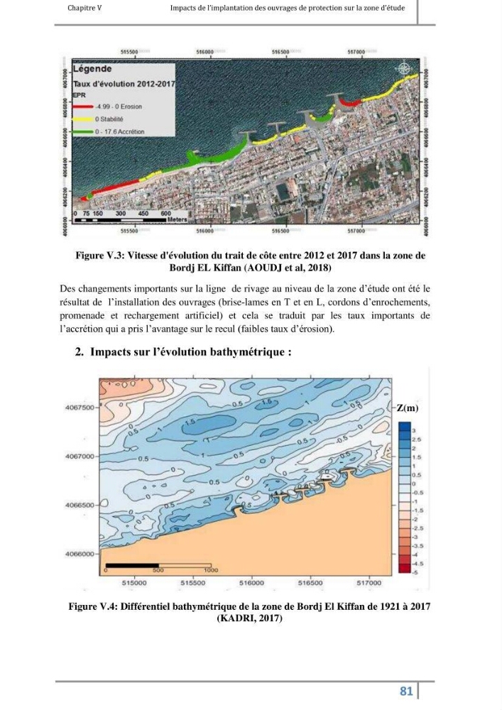 Morphodynamique et modélisation hydro-sédimentaire des plages du littoral centre Algérois « cas de la frange côtière Bordj El Kiffan »