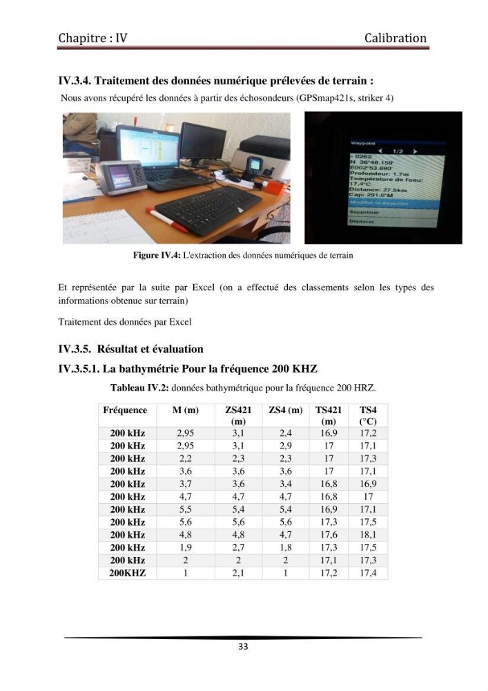 Développement des cartes bathymétriques côtières en combinant l\'imagerie satellitaire et la mesure par échosondeur
