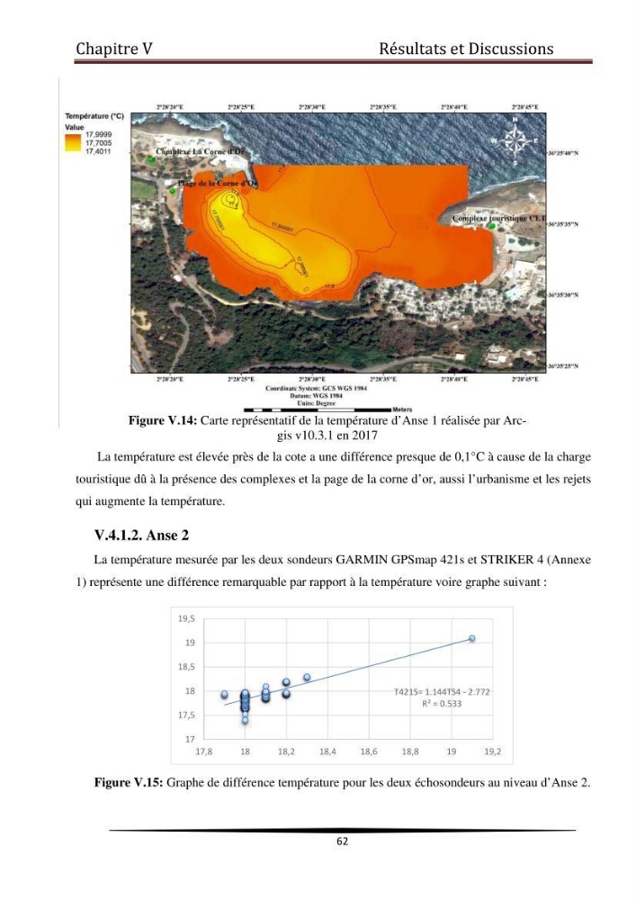Développement des cartes bathymétriques côtières en combinant l\'imagerie satellitaire et la mesure par échosondeur