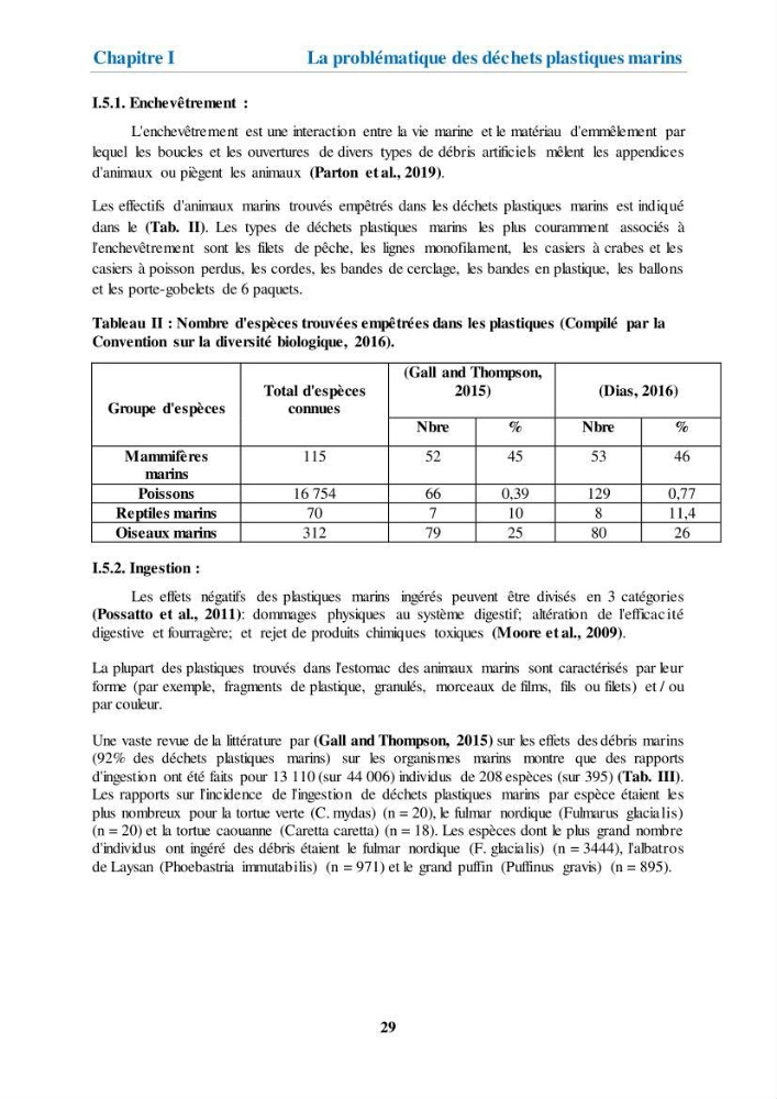 Etude de l\'évaluation quantitative et qualitative des microplastiques sur les côtes algériennes