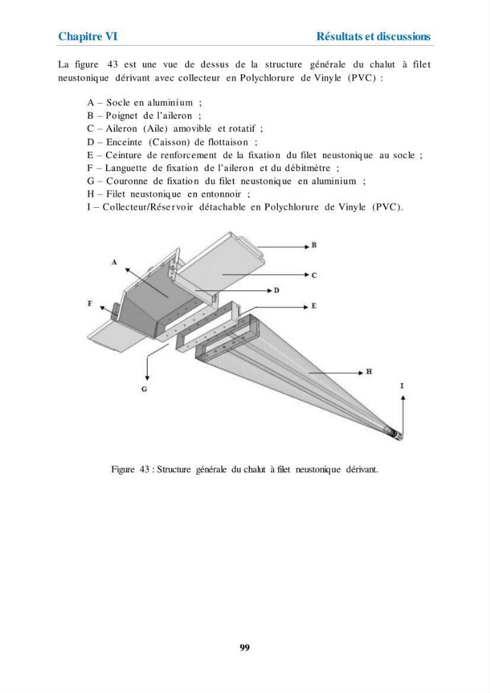 Etude de l\'évaluation quantitative et qualitative des microplastiques sur les côtes algériennes