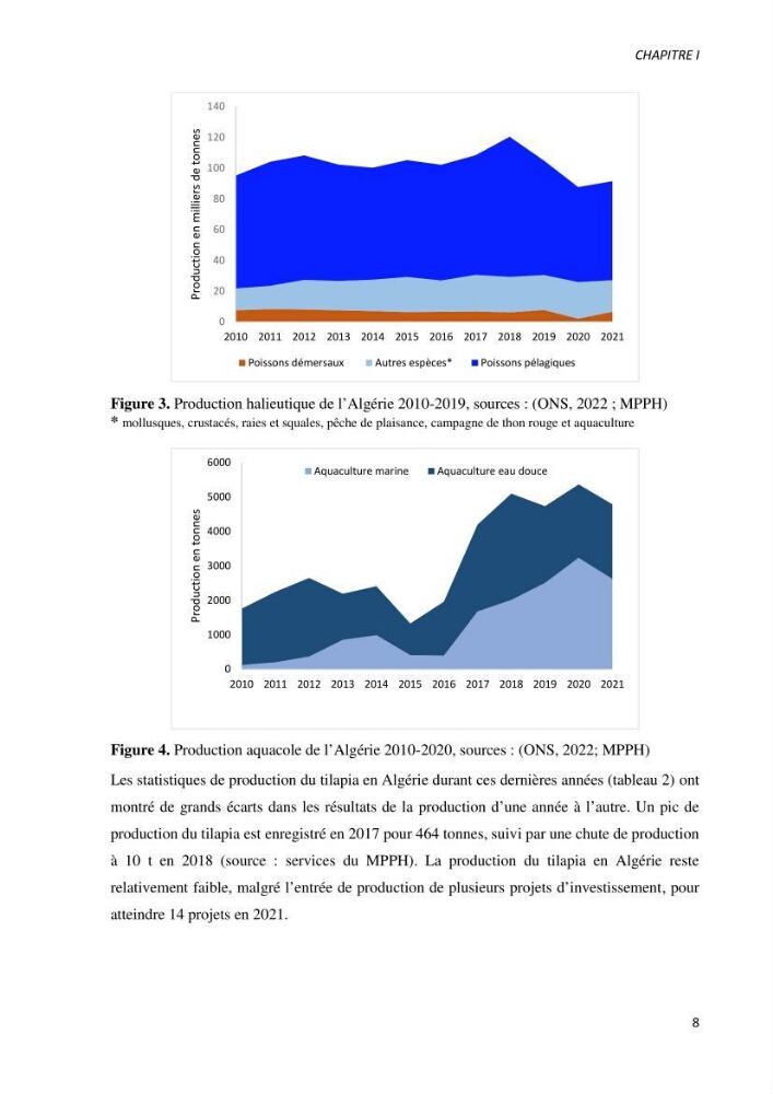 Effet de l’élevage en système biofloc sur les performances zootechniques et physiologiques du Tilapia « Oreochromis niloticus »