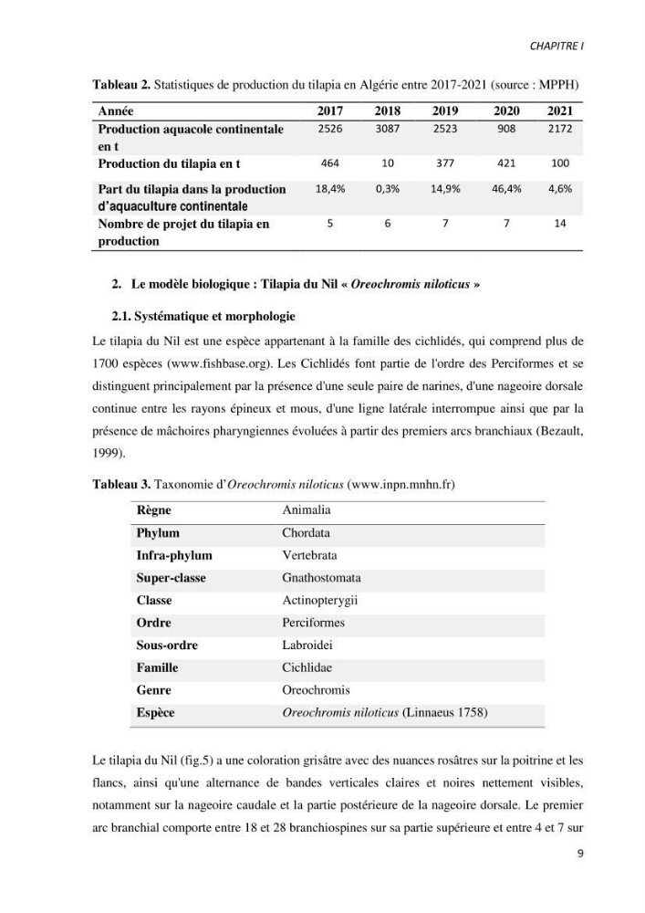 Effet de l’élevage en système biofloc sur les performances zootechniques et physiologiques du Tilapia « Oreochromis niloticus »