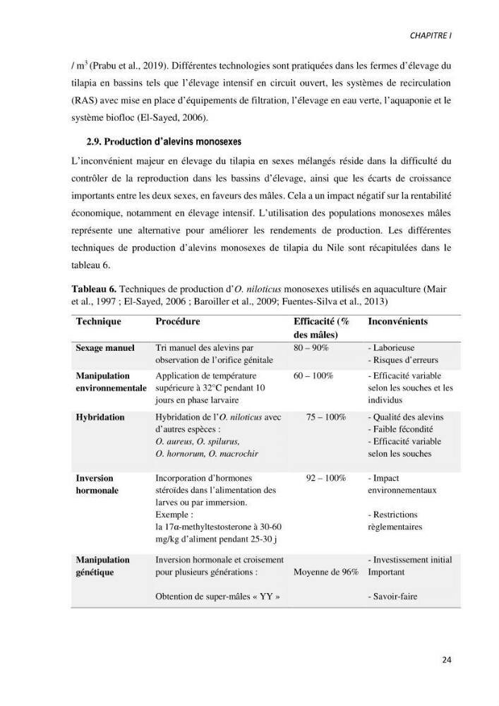 Effet de l’élevage en système biofloc sur les performances zootechniques et physiologiques du Tilapia « Oreochromis niloticus »