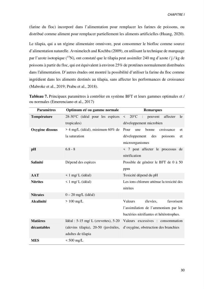 Effet de l’élevage en système biofloc sur les performances zootechniques et physiologiques du Tilapia « Oreochromis niloticus »