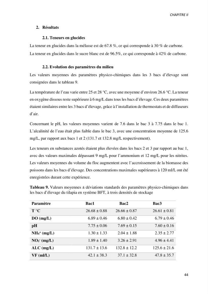 Effet de l’élevage en système biofloc sur les performances zootechniques et physiologiques du Tilapia « Oreochromis niloticus »