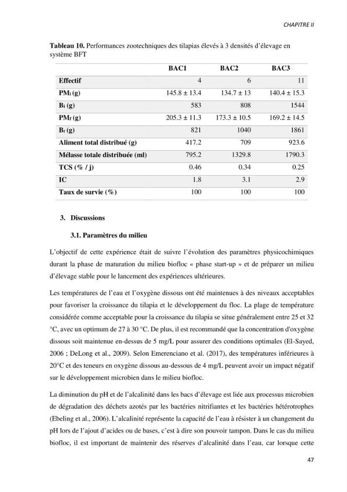 Effet de l’élevage en système biofloc sur les performances zootechniques et physiologiques du Tilapia « Oreochromis niloticus »