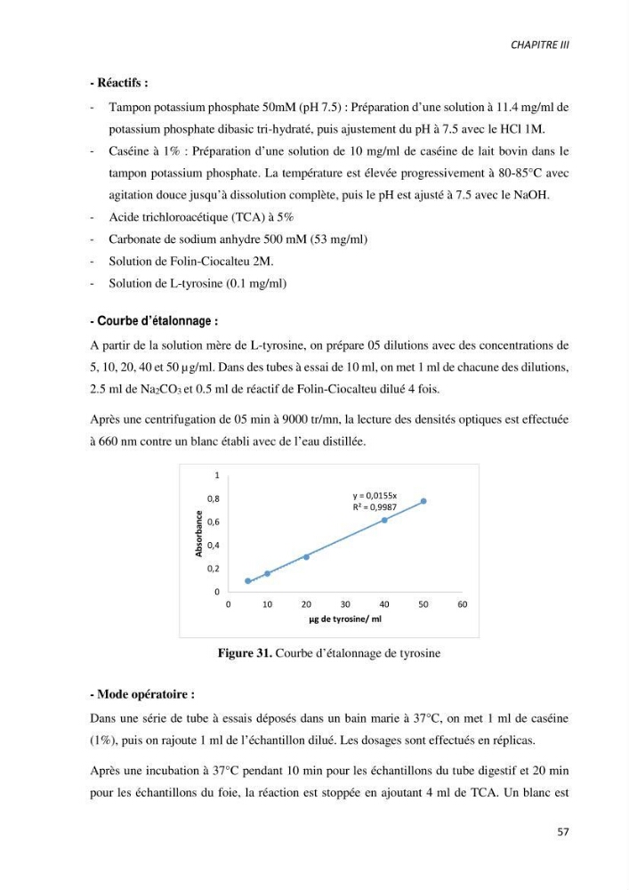 Effet de l’élevage en système biofloc sur les performances zootechniques et physiologiques du Tilapia « Oreochromis niloticus »