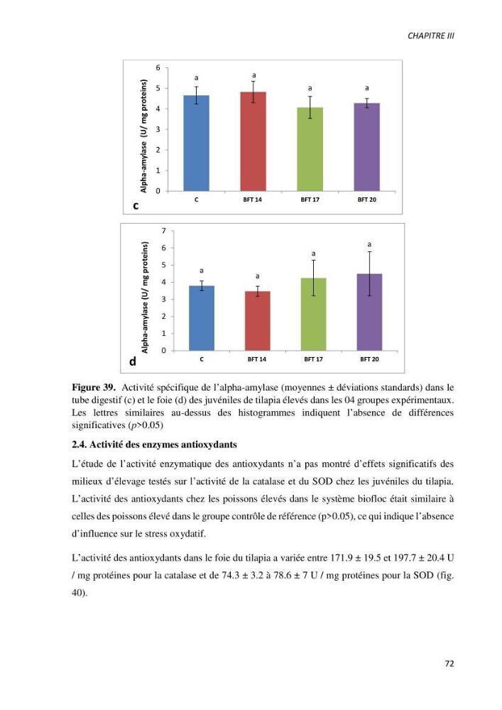 Effet de l’élevage en système biofloc sur les performances zootechniques et physiologiques du Tilapia « Oreochromis niloticus »