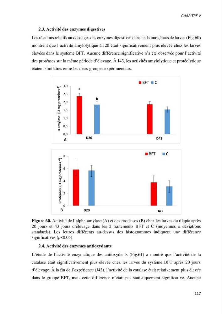 Effet de l’élevage en système biofloc sur les performances zootechniques et physiologiques du Tilapia « Oreochromis niloticus »