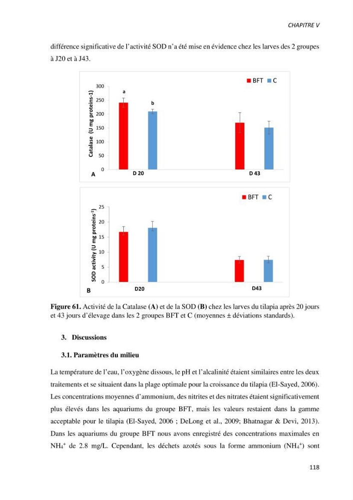 Effet de l’élevage en système biofloc sur les performances zootechniques et physiologiques du Tilapia « Oreochromis niloticus »