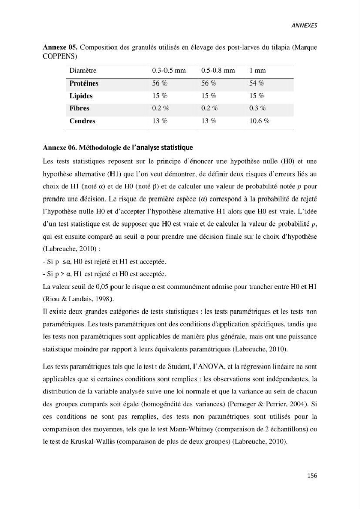 Effet de l’élevage en système biofloc sur les performances zootechniques et physiologiques du Tilapia « Oreochromis niloticus »