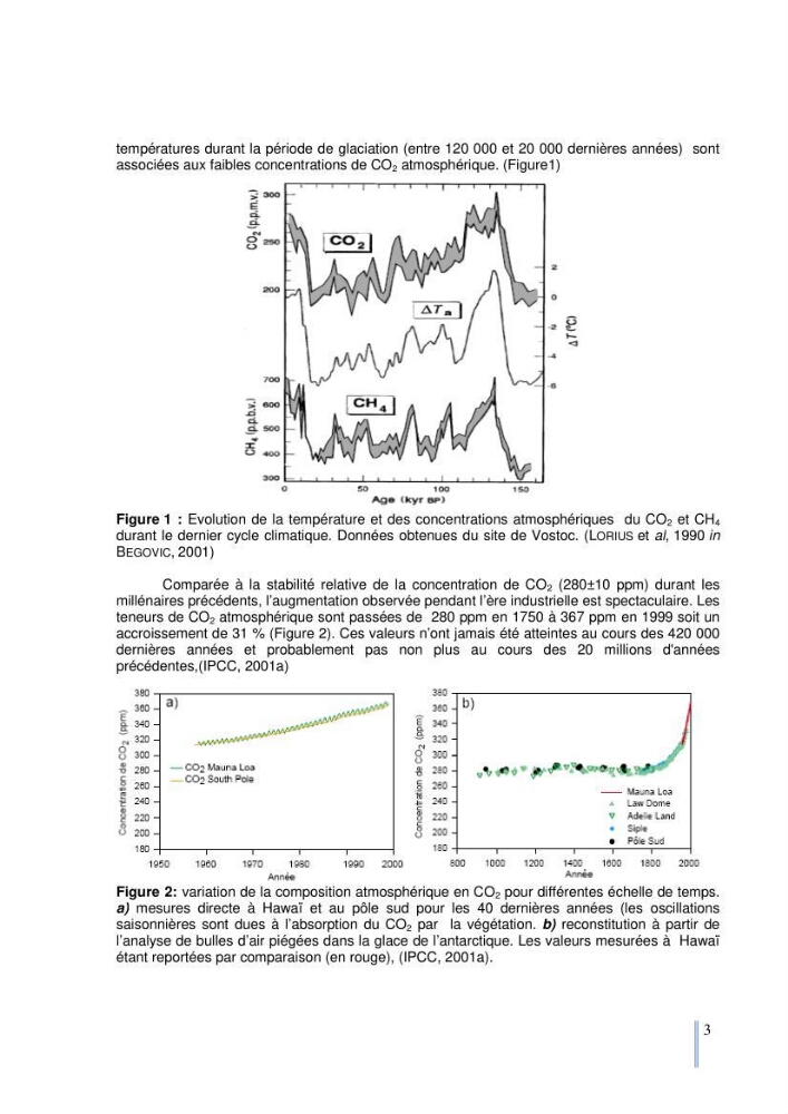 Etude du cycle biogéochimique du carbone dans le bassin algéro-provençal: