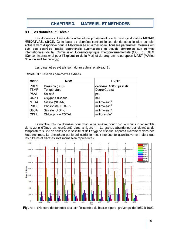 Etude du cycle biogéochimique du carbone dans le bassin algéro-provençal: