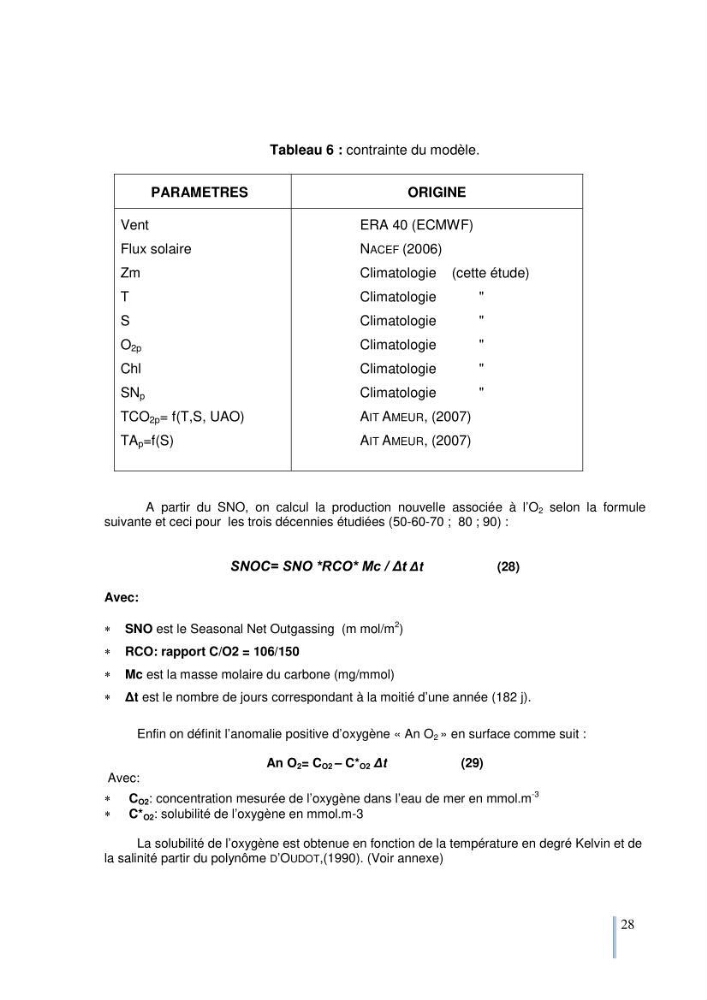 Etude du cycle biogéochimique du carbone dans le bassin algéro-provençal: