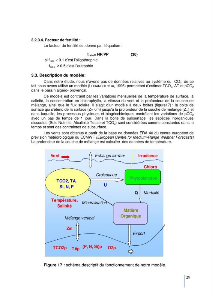 Etude du cycle biogéochimique du carbone dans le bassin algéro-provençal: