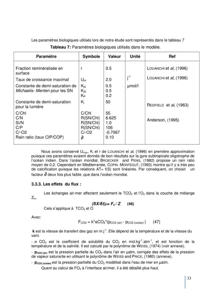 Etude du cycle biogéochimique du carbone dans le bassin algéro-provençal: