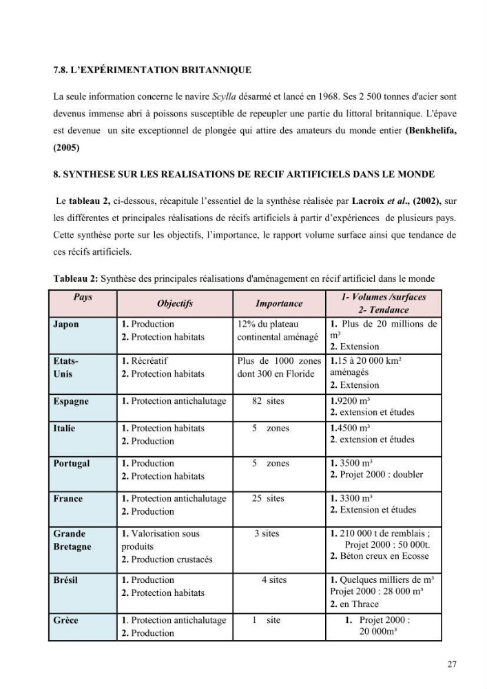 Les récifs artificiels