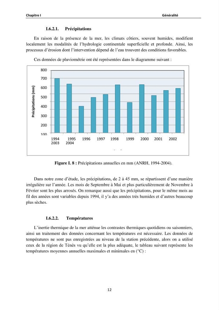 Etude de protection du rivage de Sidi Ghiles: