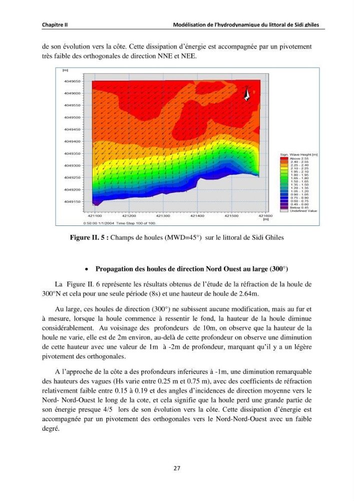 Etude de protection du rivage de Sidi Ghiles: