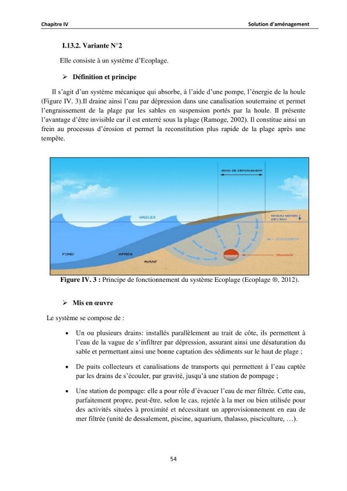 Etude de protection du rivage de Sidi Ghiles: