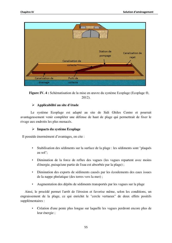 Etude de protection du rivage de Sidi Ghiles:
