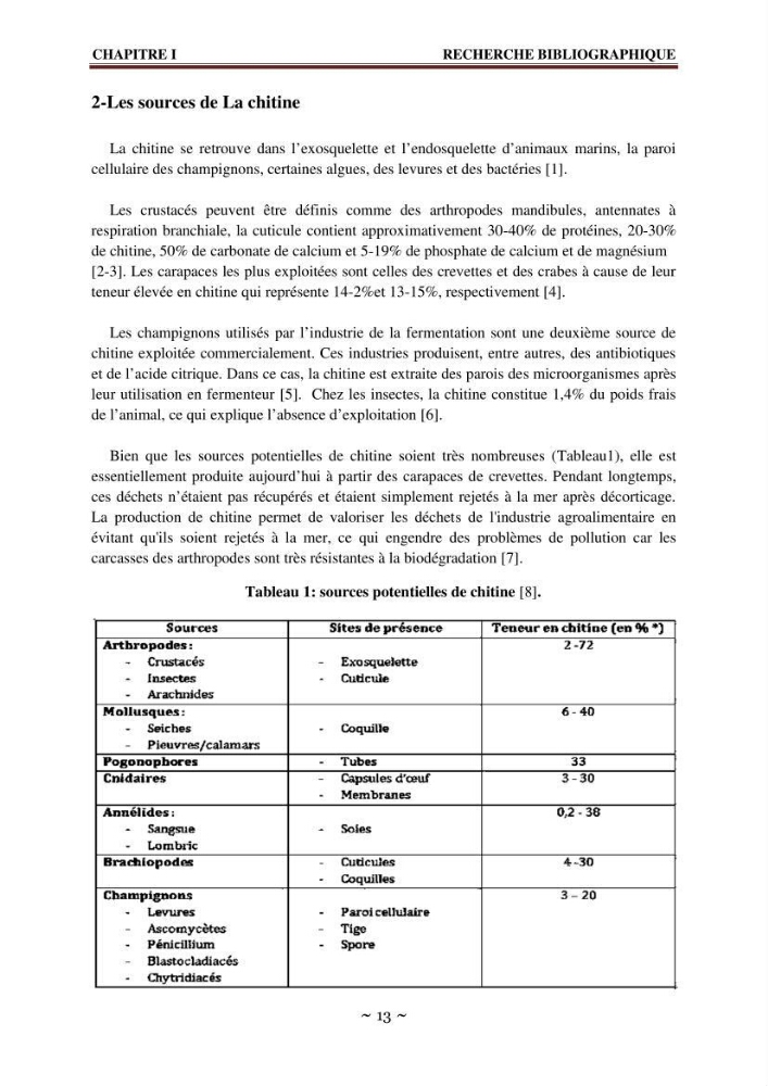 Les applications biomédicales et pharmaceutiques de la chitine et du chitosane