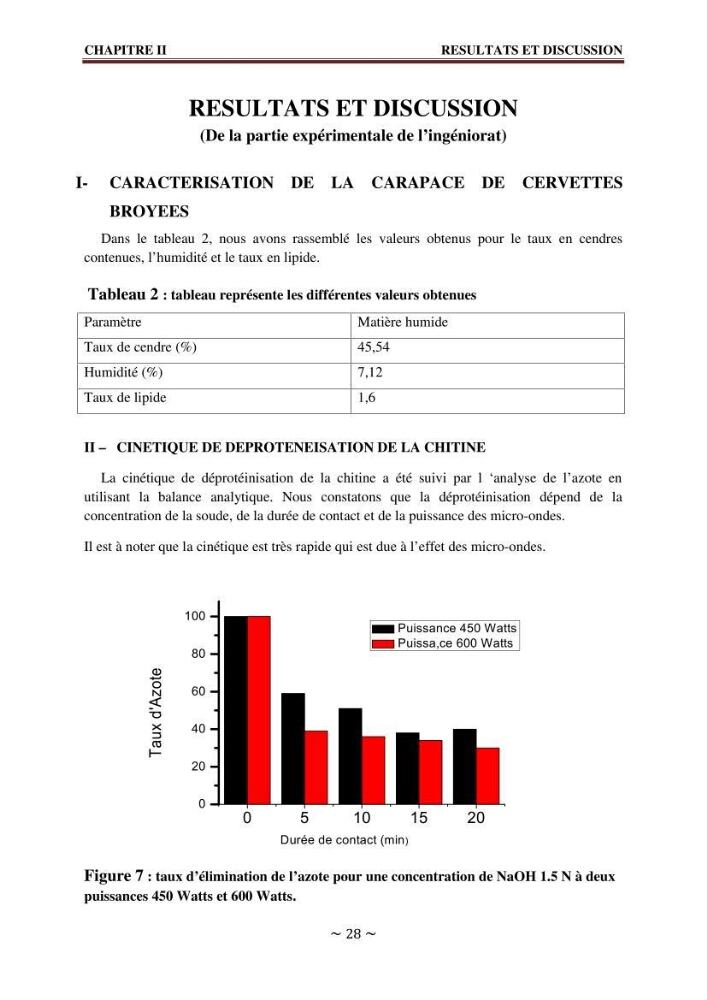 Les applications biomédicales et pharmaceutiques de la chitine et du chitosane