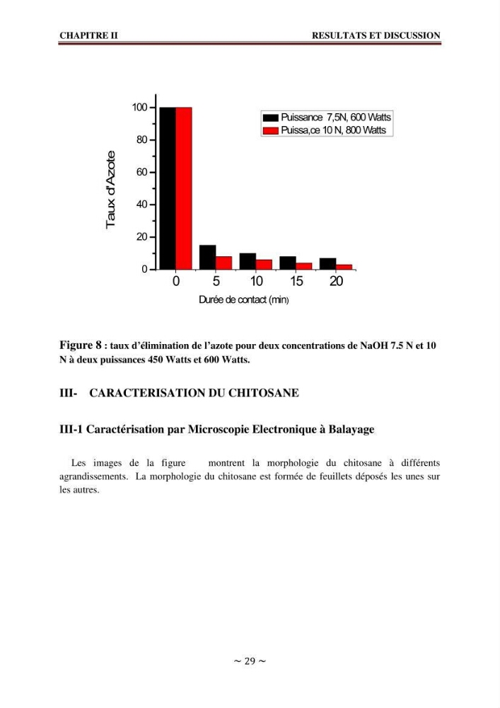 Les applications biomédicales et pharmaceutiques de la chitine et du chitosane