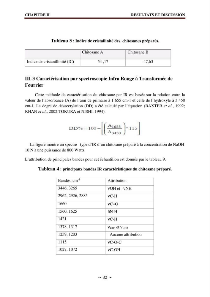 Les applications biomédicales et pharmaceutiques de la chitine et du chitosane